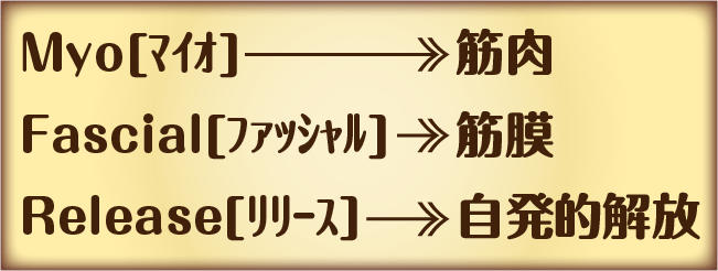 筋膜リリースとは